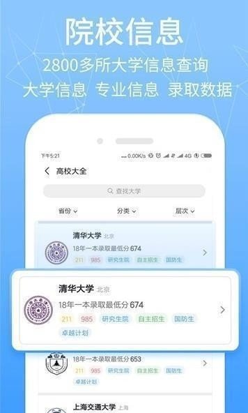 高考提档线2021