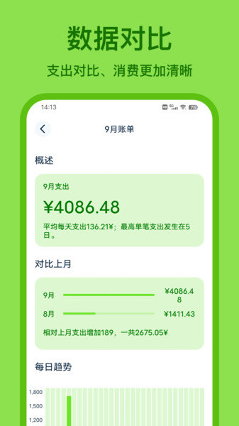 Lime记账  v1.0.4图3