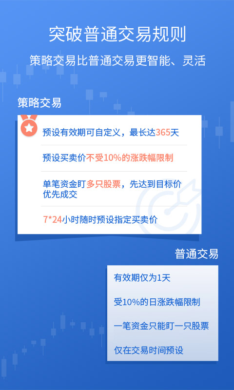 投资赢家  v4.1.1图2