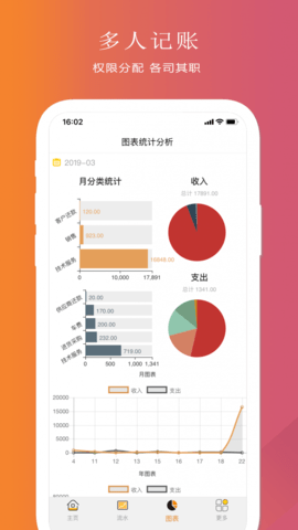 聚宝记账  v2.8.68图1