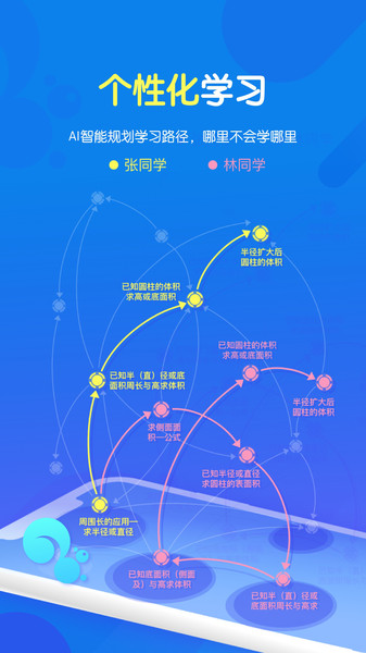松鼠AI学习
