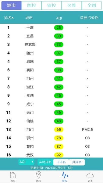 湖北空气质量  v1.0图1