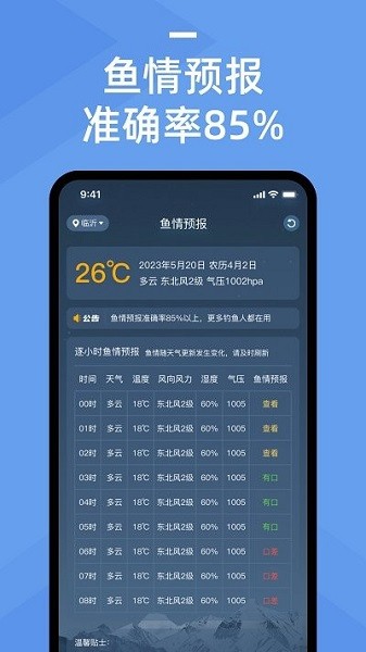 鱼情预报免费版  v1.2.5图2