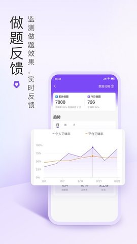 丁香医考  v6.26图3