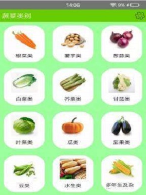 丽文蔬菜全书免费版  v1.2.8图1