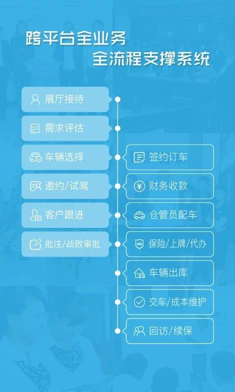 卡派云车商  v2.2.2图1