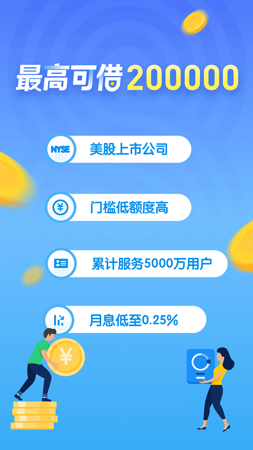 微贷借款app  v3.6.7图2