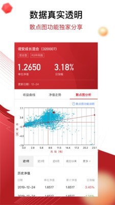 鼎信汇金手机版  v5.0.8图3