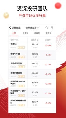 鼎信汇金手机版  v5.0.8图2