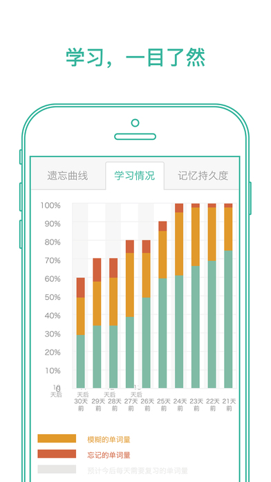 苹果手机墨墨背单词破解版