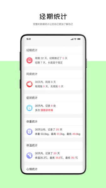 经期管理助手  v3.2.3图1