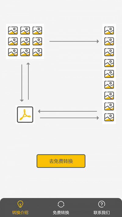 图片快转2024  v2.0图2