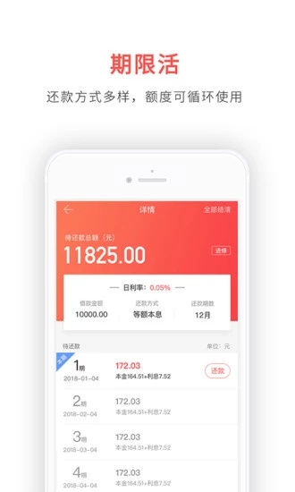 鑫享贷app  v3.5.3图2