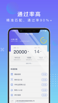 信用易贷APP下载