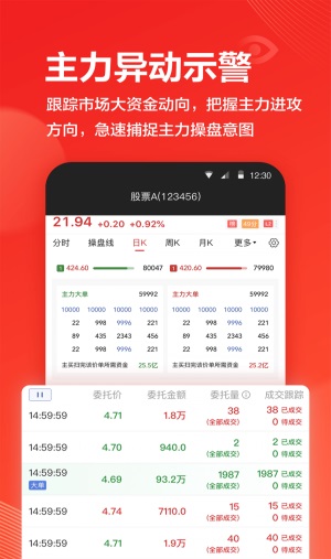 海豚股票软件  v4.1.6图2