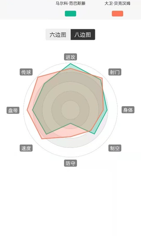 大众评球2021版本