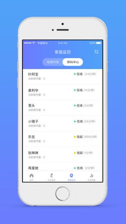 网易七鱼官网下载  v2.5.0图3