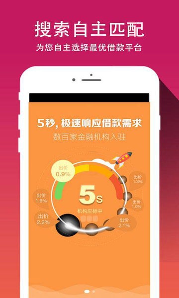 借你花贷款app下载官网最新版安装  v1.5.0图3