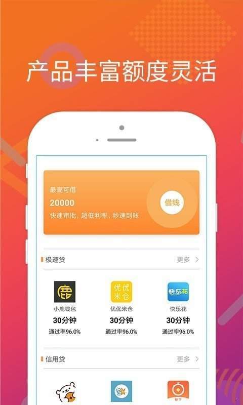 红太狼贷款手机版  v1.0图2