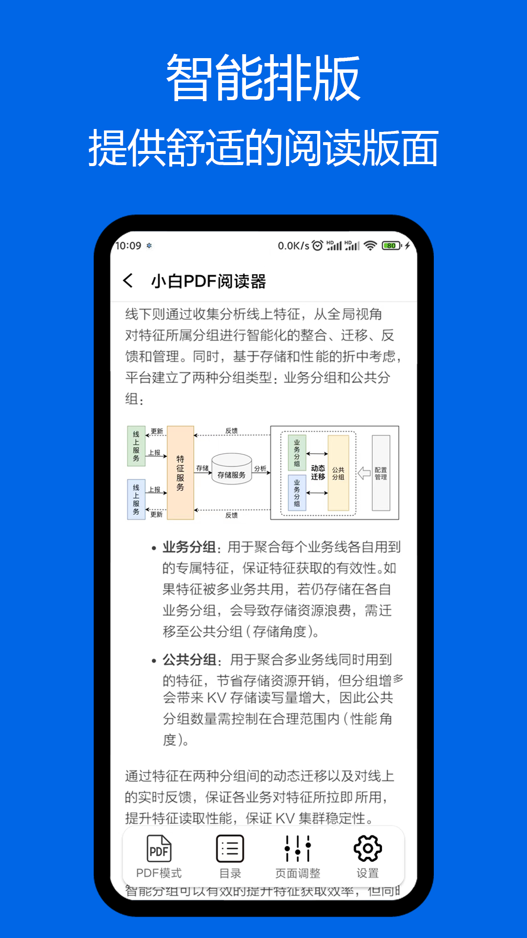 小白pdf阅读器免费版官网  v1.01图2