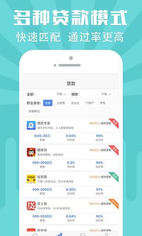 蚂蚁微贷app下载安卓  v2.2图2