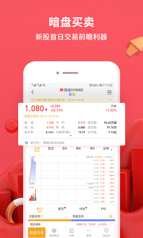 华盛通证券app