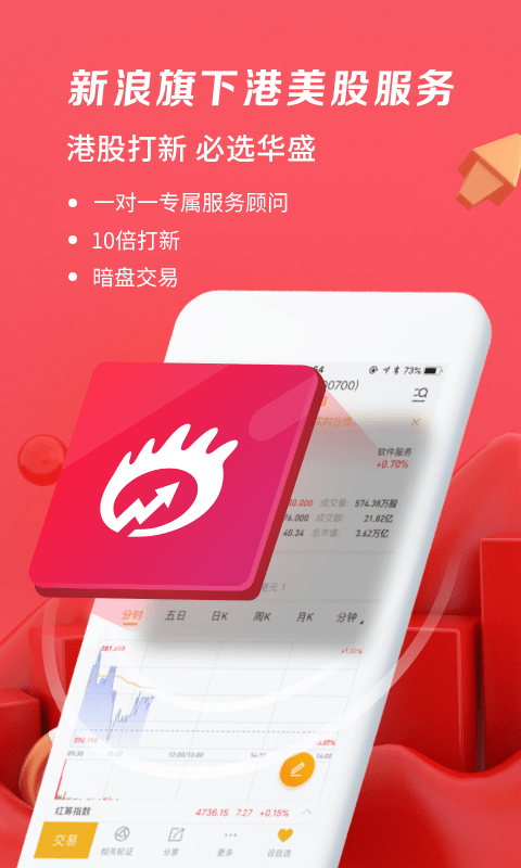 华盛通证券app  v2.3.911图1