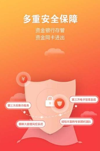 易享分期最新版下载安装苹果版  v1.0图2