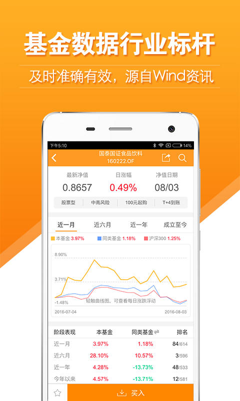 万得理财手机版app