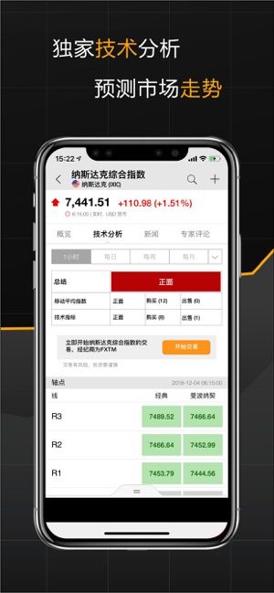 英为财情  v5.8图2