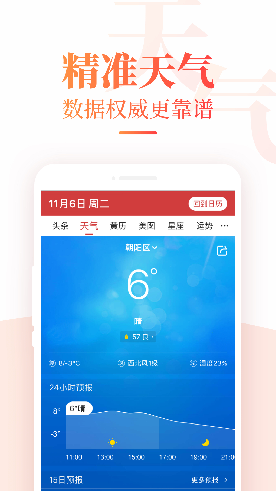 幸运日历  v1.0图3