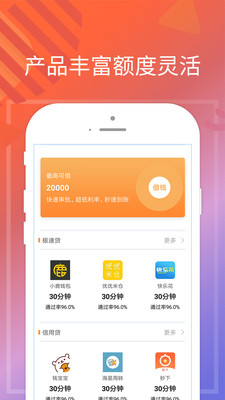 急用先锋借款官网  v9.0.95图2