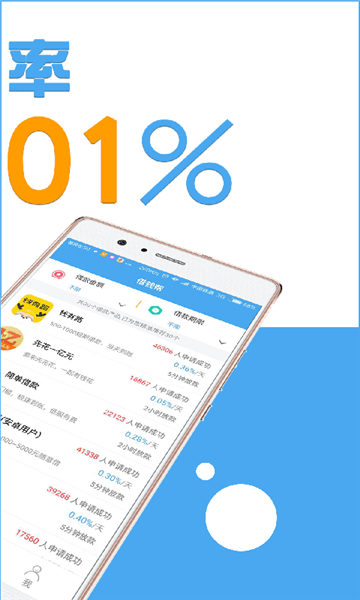 借钱帮手app下载官网  v2.8.0图3