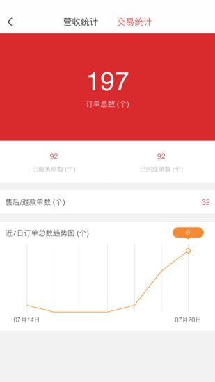 YOU选商户版  v2.1.8图4