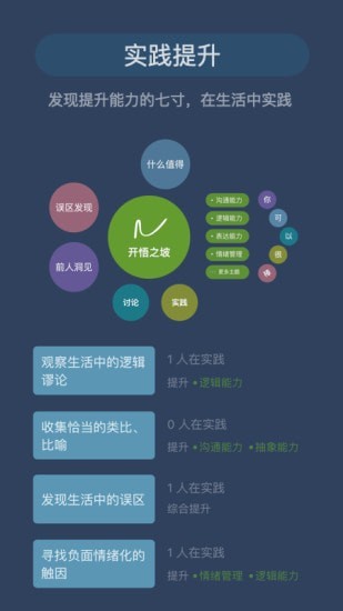 开悟之坡免费版下载安卓版苹果  v1.0.1图3