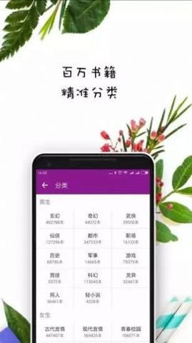 晨阅小说阅读下载安装最新版本免费  v1.0图1