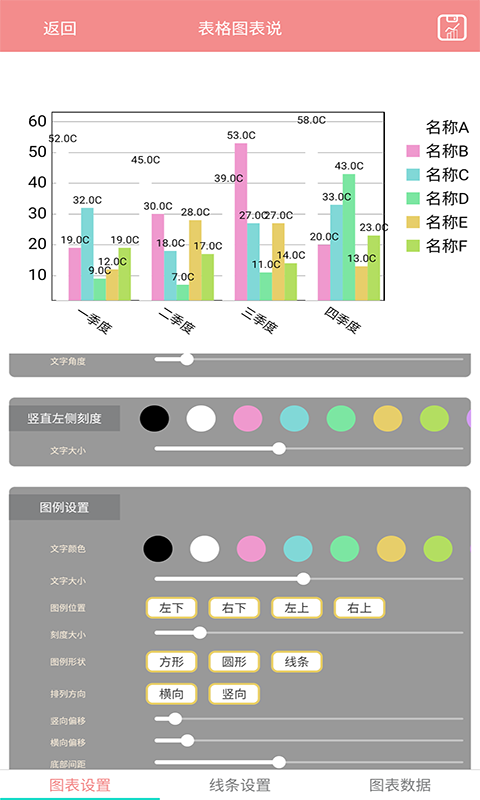 表格图表说  v1.0图1