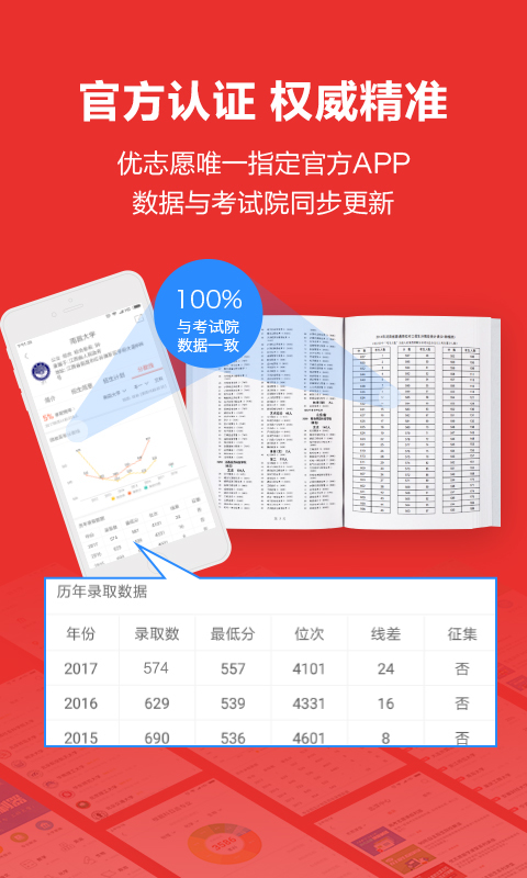 优志愿app下载2023官方版ipad  v7.0.0图3