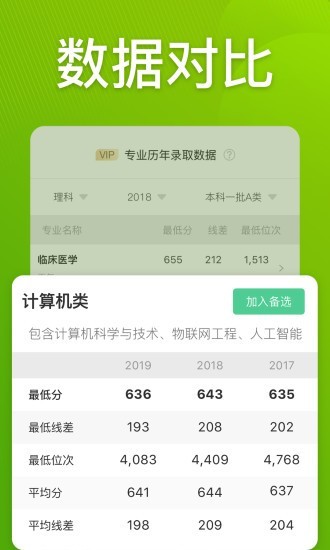 圆梦志愿app破解版下载最新版苹果版