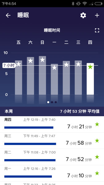 fitbit软件  v3.36.2图1