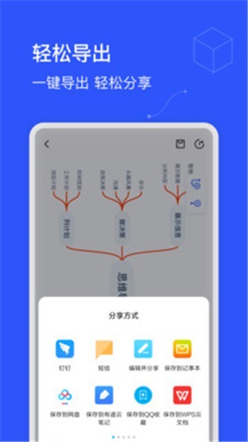 思维导图制作app手机软件下载安装  v1.0.0图2