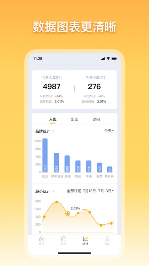 驿小店app安卓版下载  v1.0.0图3