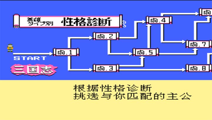 三国志中原之霸者中文版下载FC