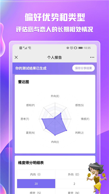 mbti专业版  v1.1.7图3