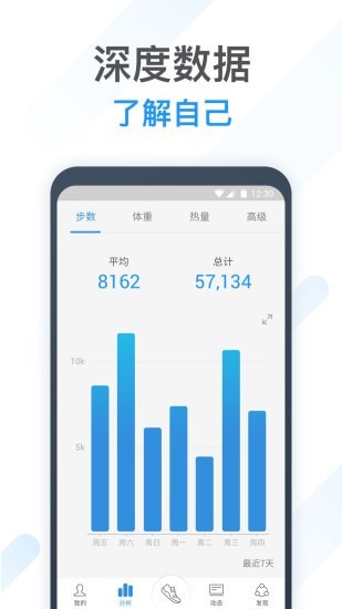 动动计步器app官方去广告板下载